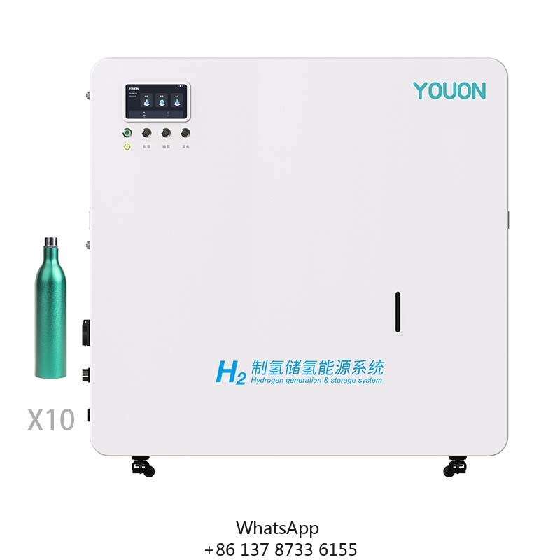 Renewable Energy Zero Emission - Wholesale Price Zero Emission Hydrogen Generating
