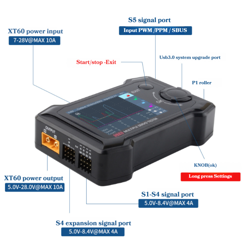 ToolkitRC ST8 8-Channel Servo  - Pwm Charge Controller ulasan dan harga
