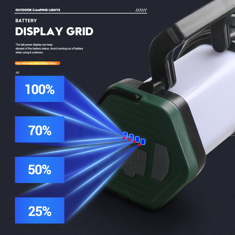 Portable Powerful LED Flashlig - Renewable Energy Sources ulasan dan harga