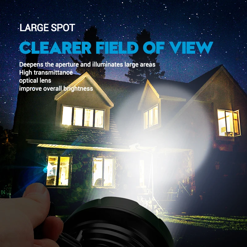 Portable Powerful LED Flashlig - Renewable Energy Sources ulasan dan harga