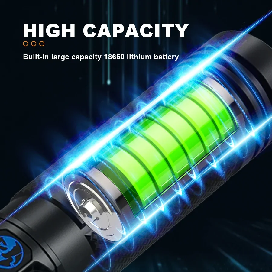 Ultra-Bright Rechargeable Flas - Renewable Energy Sources ulasan dan harga