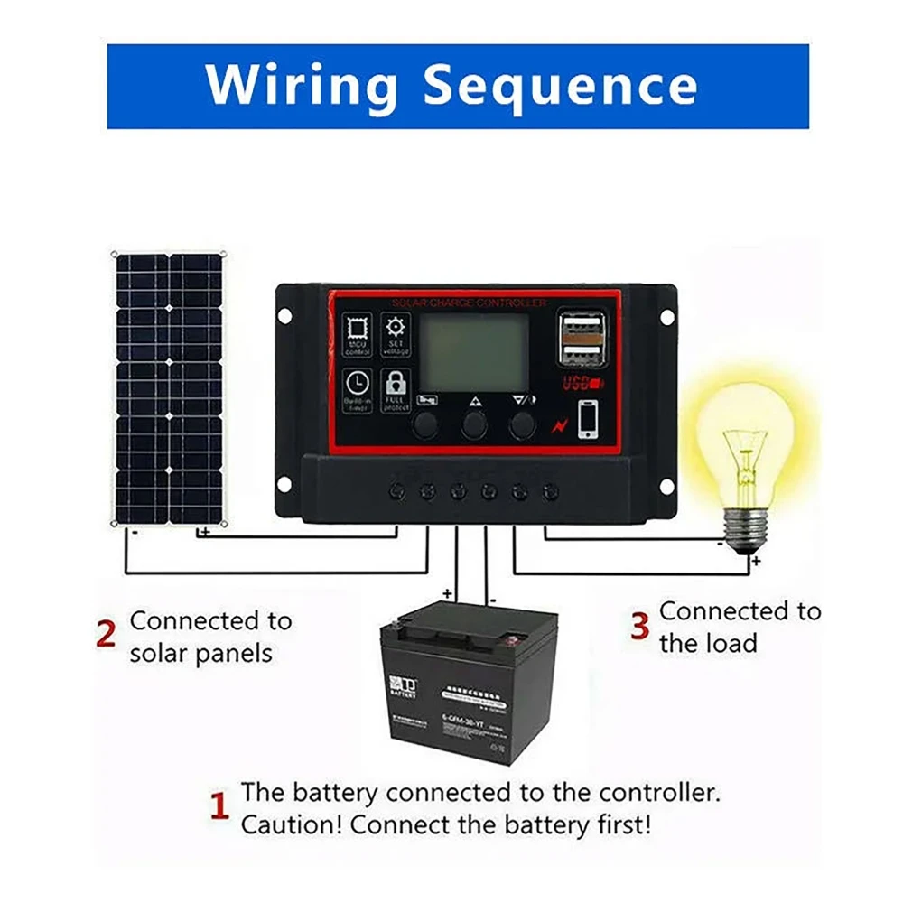 PWM Controller 100A 12V 24V Au - Pwm Charge Controller ulasan dan harga