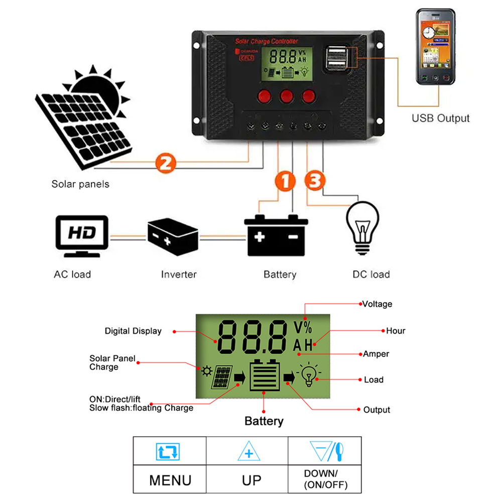 Solar Charge Controller 12V 24 - Pwm Charge Controller ulasan dan harga