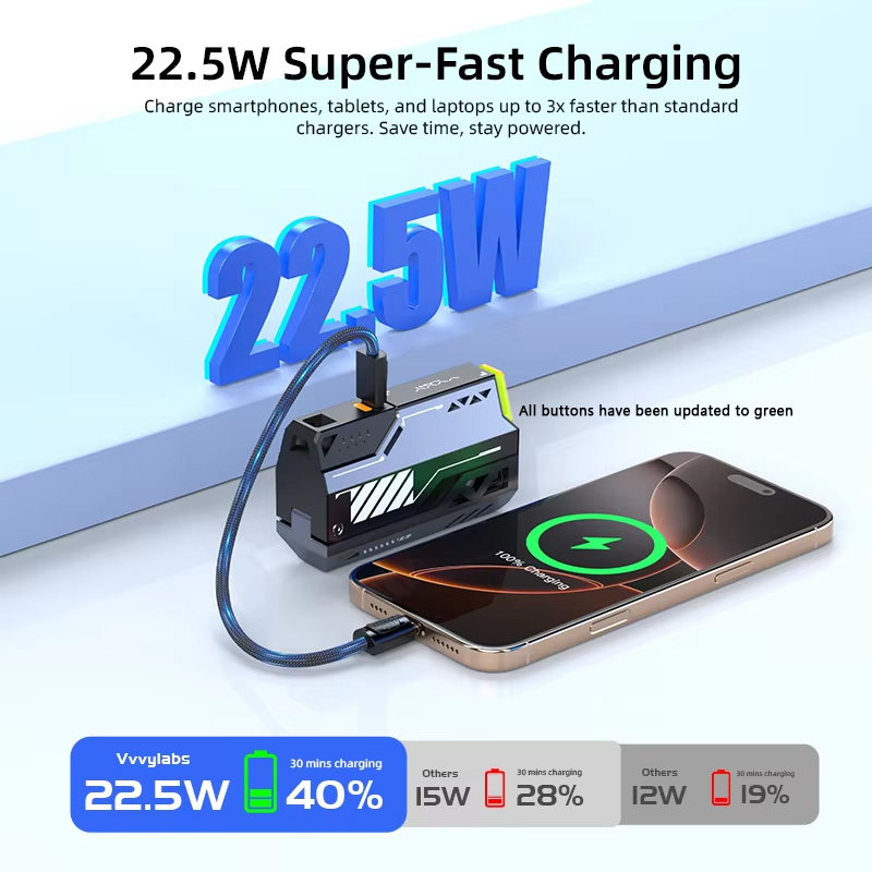 VYVYLABS 22.5W Customizable Ba - Renewable Energy Sources ulasan dan harga