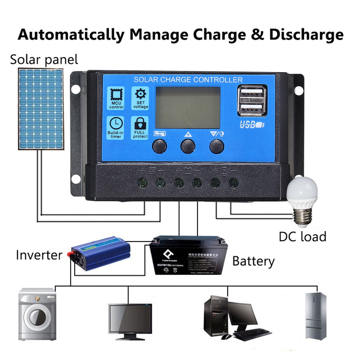 10/20/30/40/50/60/100A PWM Sol - Pwm Charge Controller ulasan dan harga