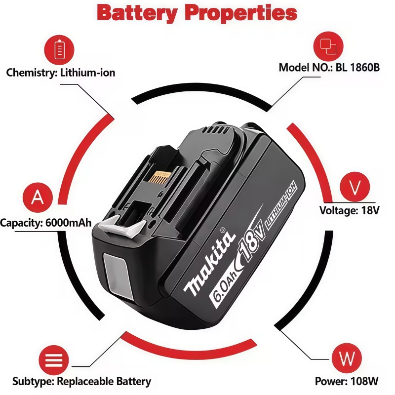 100% Original makita 18v batte - Renewable Energy Sources ulasan dan harga
