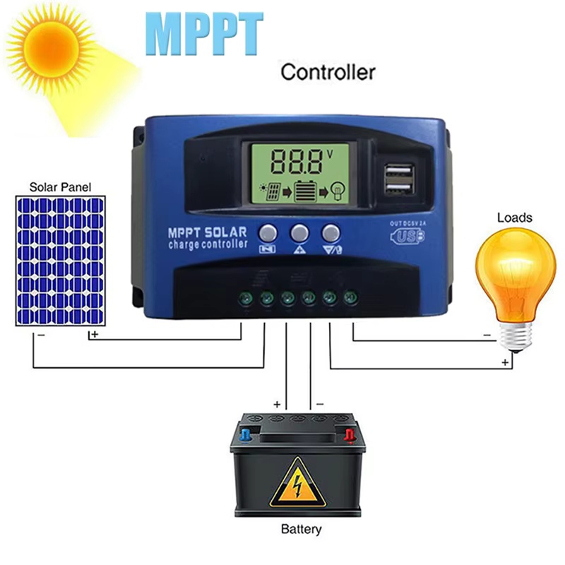 MPPT PWM 12V 24V Solar Charge  - Pwm Charge Controller ulasan dan harga