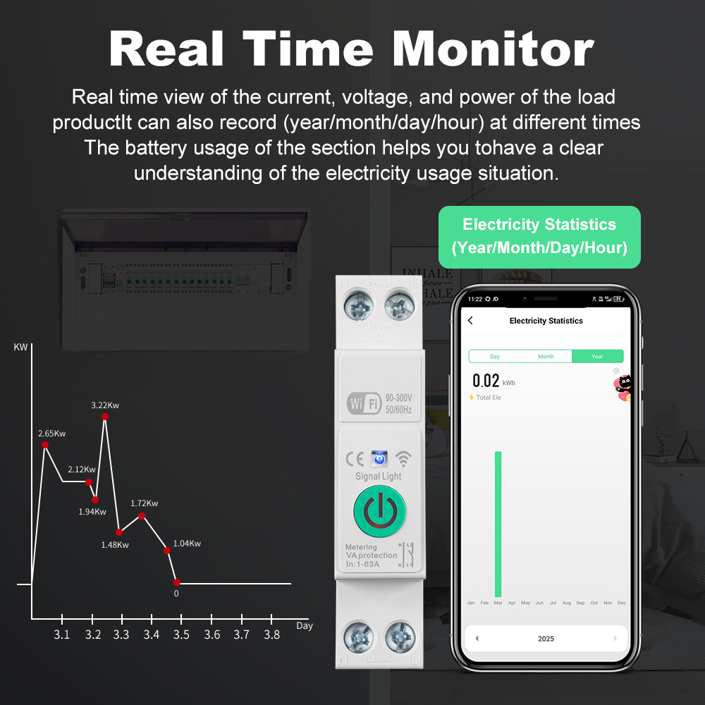 Tuya Smart WiFi Circuit Breake - Din Rail Circuit Breaker ulasan dan harga