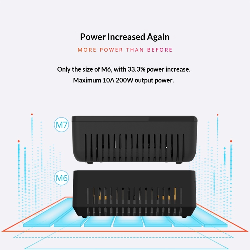 ToolkitRC M7 RC Multi Balance  - Pwm Charge Controller ulasan dan harga